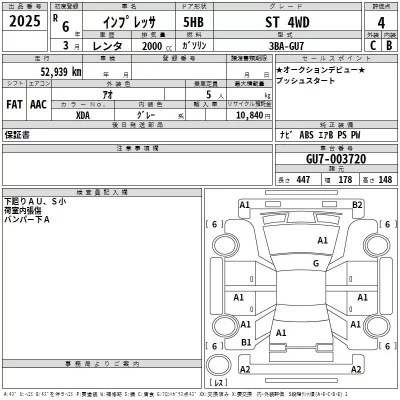 Subaru IMPREZA  с аукциона в Японии