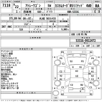 Daihatsu Atrai Wagon лот № 7118 оценка RA  с аукциона в Японии 2