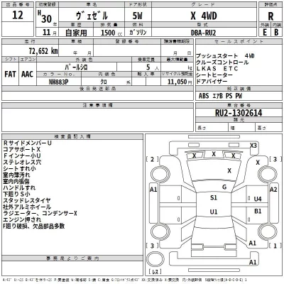 Honda VEZEL  с аукциона в Японии