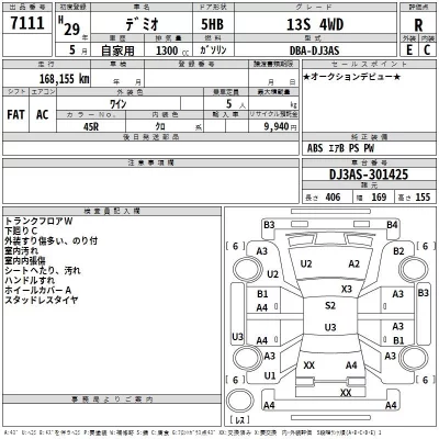 Mazda DEMIO  с аукциона в Японии