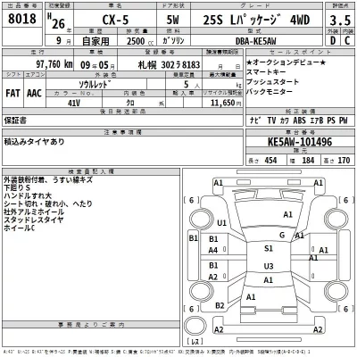 Mazda CX-5  с аукциона в Японии