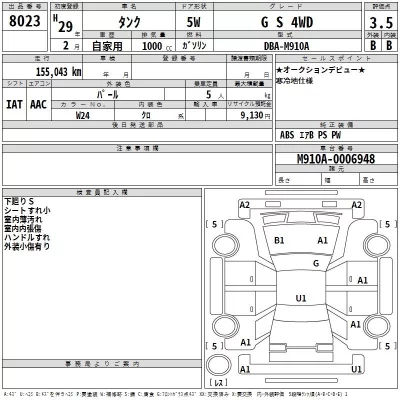 Toyota TANK  с аукциона в Японии