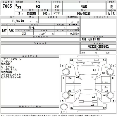 Nissan MOCO  с аукциона в Японии