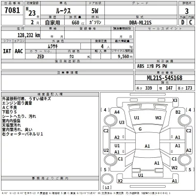 Nissan ROOX  с аукциона в Японии