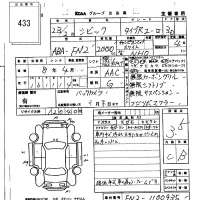Honda CIVIC лот № 433 оценка 3.5  с аукциона в Японии 5