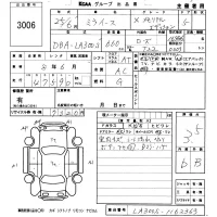 Daihatsu MIRA E S лот № 3006 оценка 3.5  с аукциона в Японии 5