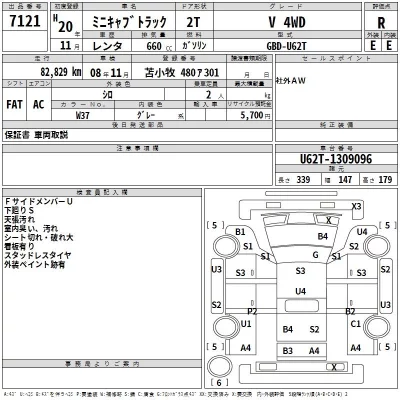 Mitsubishi MINICAB TRUCK  с аукциона в Японии