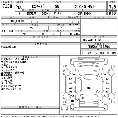 Suzuki ESCUDO  с аукциона в Японии