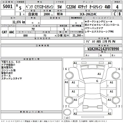 Mercedes-Benz C CLASS WAGON  с аукциона в Японии