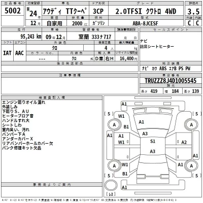Audi TT  с аукциона в Японии