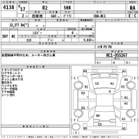 Subaru R2 лот № 4138 оценка RA  с аукциона в Японии 2