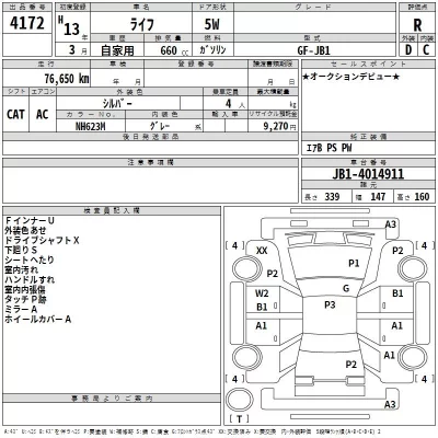 Honda LIFE  с аукциона в Японии