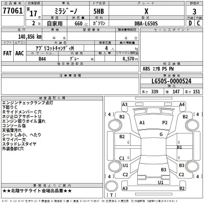 Daihatsu MIRA  с аукциона в Японии