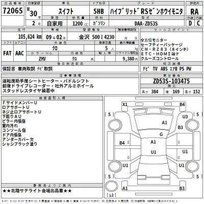 Suzuki SWIFT  с аукциона в Японии
