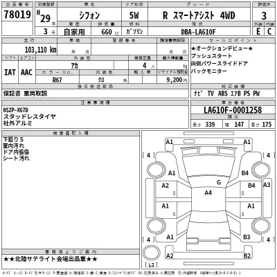 Subaru CHIFFON  с аукциона в Японии