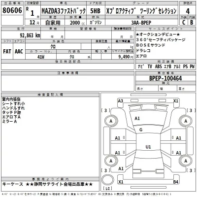 Mazda MAZDA3  с аукциона в Японии