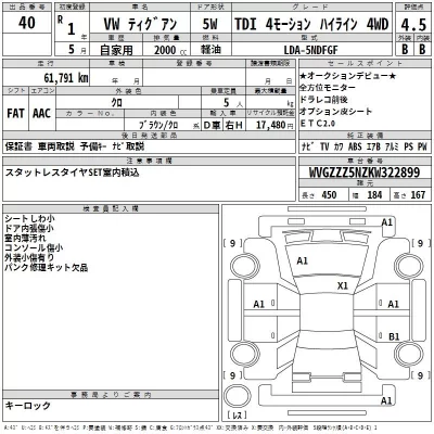 Volkswagen TIGUAN  с аукциона в Японии