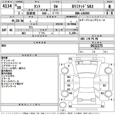 Daihatsu TANTO  с аукциона в Японии