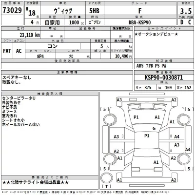 Toyota VITZ  с аукциона в Японии