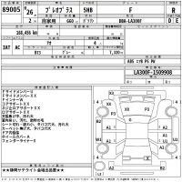 Subaru PLEO PLUS лот № 89005 оценка R  с аукциона в Японии 2