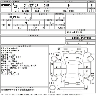 Subaru PLEO PLUS  с аукциона в Японии