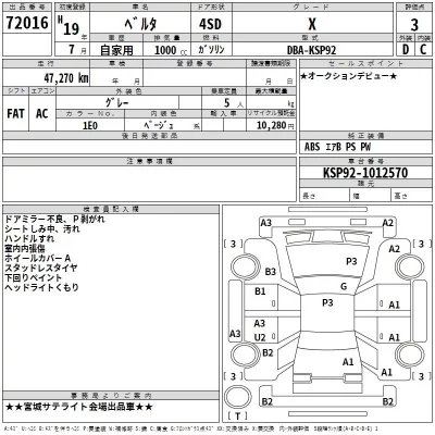 Toyota BELTA  с аукциона в Японии