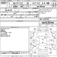 Toyota COROLLA TOURING лот № 70097 оценка 3.5  с аукциона в Японии 2
