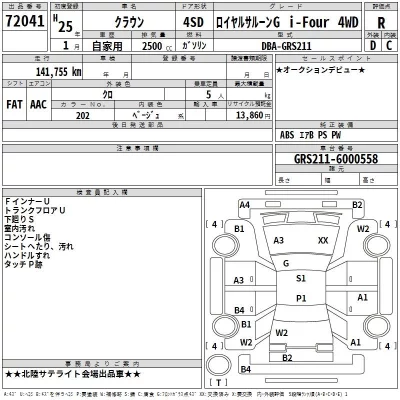 Toyota CROWN  с аукциона в Японии
