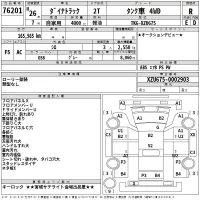 Toyota DYNA лот № 76201 оценка R  с аукциона в Японии 2