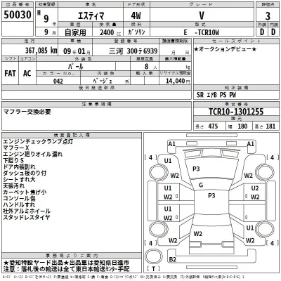 Toyota ESTIMA  с аукциона в Японии