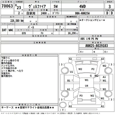 Toyota VELLFIRE  с аукциона в Японии