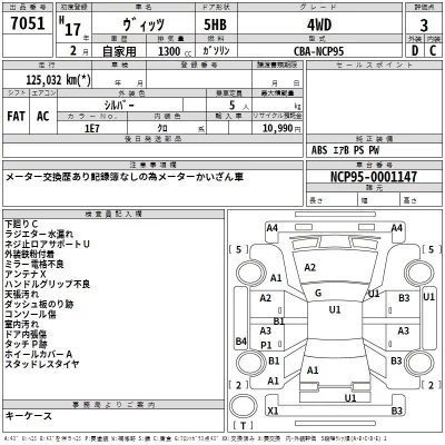 Toyota VITZ  с аукциона в Японии