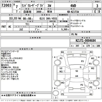 Toyota LAND CRUISER PRADO  с аукциона в Японии