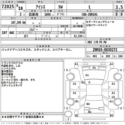 Toyota ISIS  с аукциона в Японии