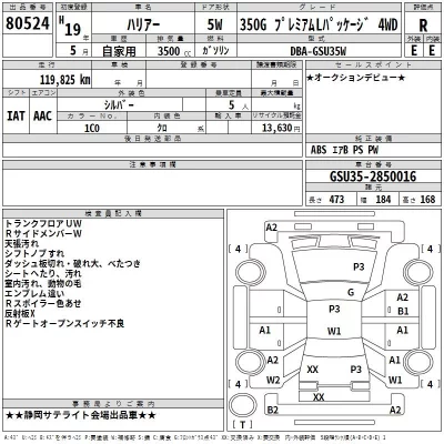 Toyota HARRIER  с аукциона в Японии