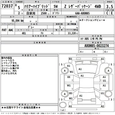 Toyota HARRIER  с аукциона в Японии