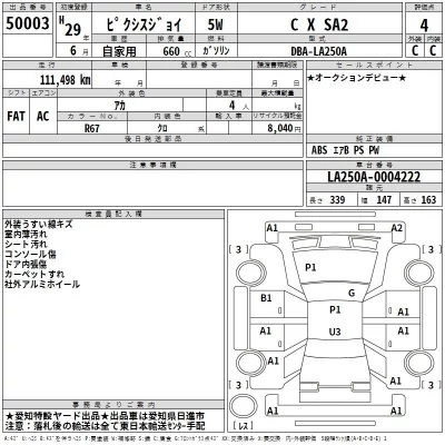 Toyota PIXIS JOY  с аукциона в Японии