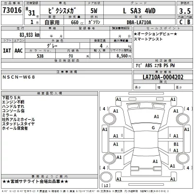 Toyota PIXIS MEGA  с аукциона в Японии