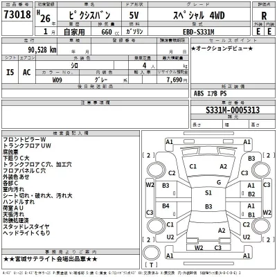 Toyota PIXIS VAN  с аукциона в Японии