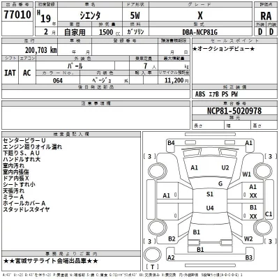 Toyota SIENTA  с аукциона в Японии