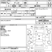 Toyota VITZ лот № 77035 оценка 3.5  с аукциона в Японии 2