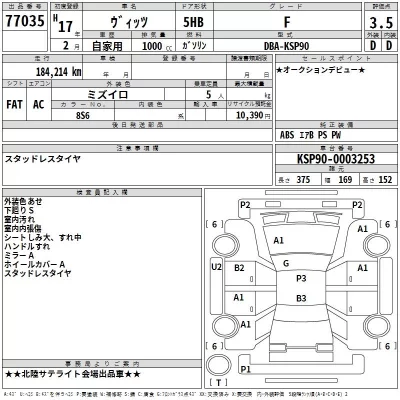 Toyota VITZ  с аукциона в Японии