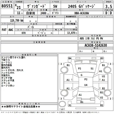 Toyota VANGUARD  с аукциона в Японии