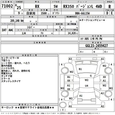 Lexus RX  с аукциона в Японии