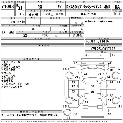 Lexus RX  с аукциона в Японии
