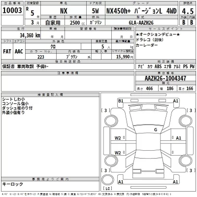 Lexus NX  с аукциона в Японии