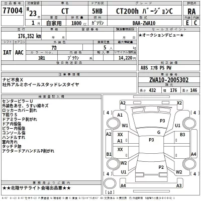 Lexus CT  с аукциона в Японии