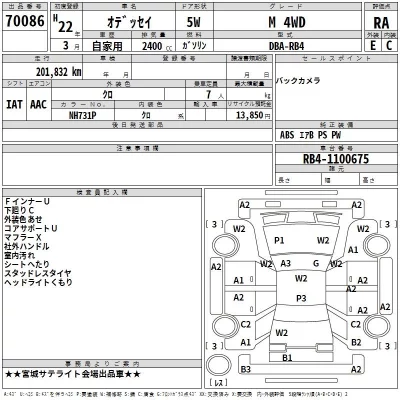 Honda ODYSSEY  с аукциона в Японии