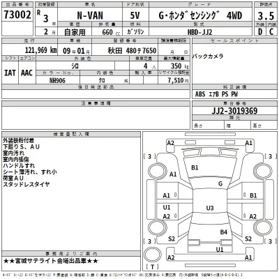 Honda N VAN  с аукциона в Японии