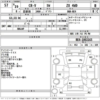 Honda CR-V  с аукциона в Японии